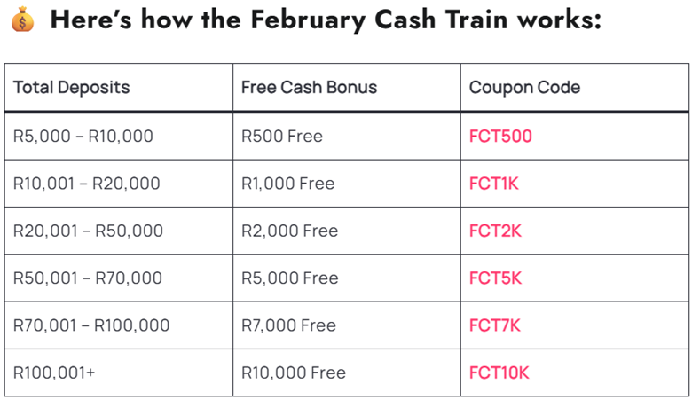 New Fu Long Plinko Slots newest additions promo at Silver Sands